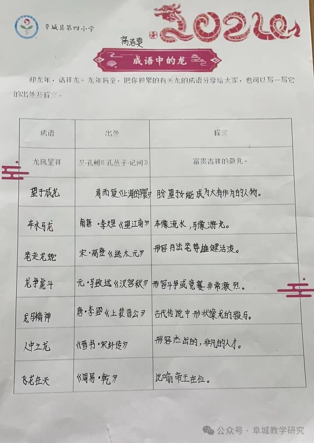 快乐实践,悦享龙年——阜城县第四小学龙年探究实践作业展示(二) 第26张 快乐实践,悦享龙年——阜城县第四小学龙年探究实践作业展示(二) 第26张
