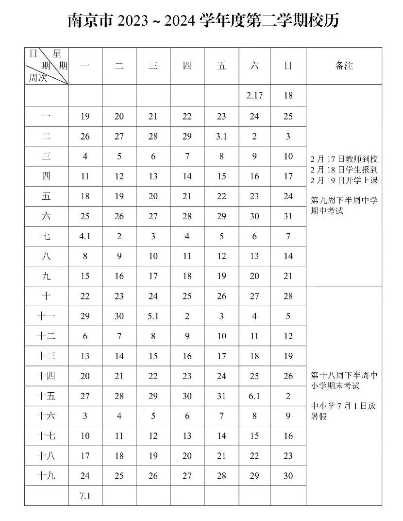 完整版中考时间轴出炉 第14张