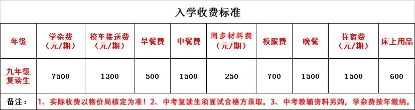 中考复读、此处精彩 ! 第37张 中考复读、此处精彩 ! 第37张