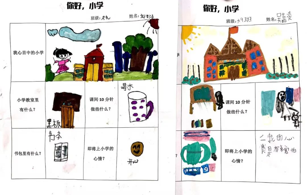 小学初体验 第6张 小学初体验 第6张