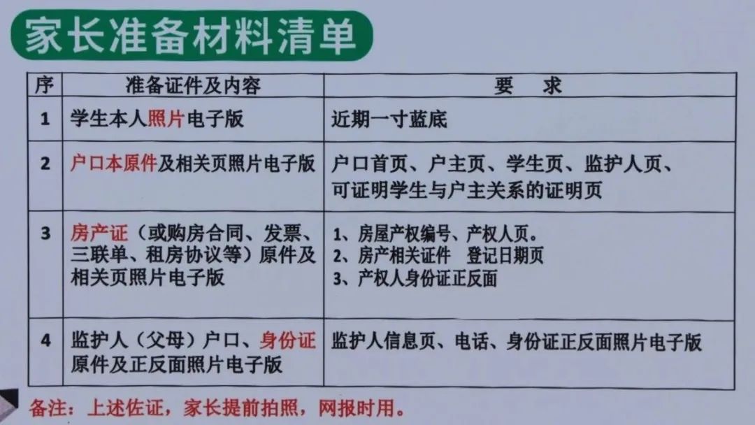 哈尔滨市永源中心小学校2024年招生公告 第7张