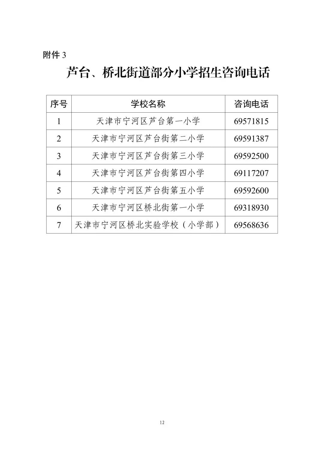 涉及宜兴埠三所小学→天津16个区小学招生政策今日公布! 第100张