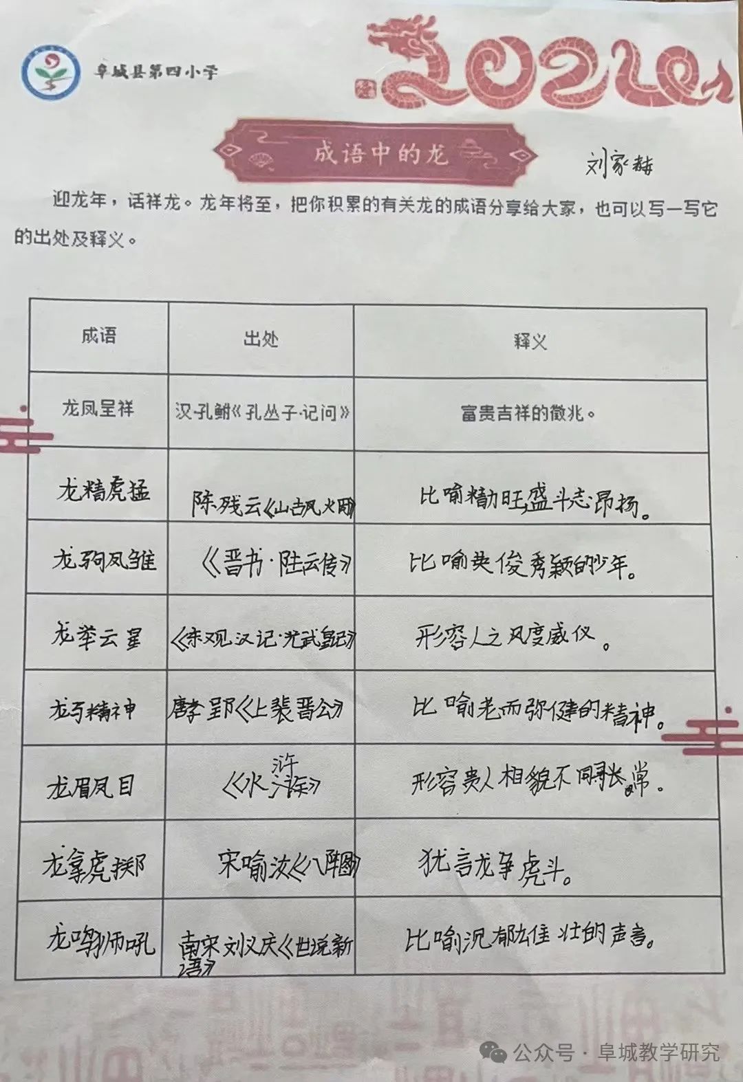 快乐实践,悦享龙年——阜城县第四小学龙年探究实践作业展示(二) 第24张 快乐实践,悦享龙年——阜城县第四小学龙年探究实践作业展示(二) 第24张