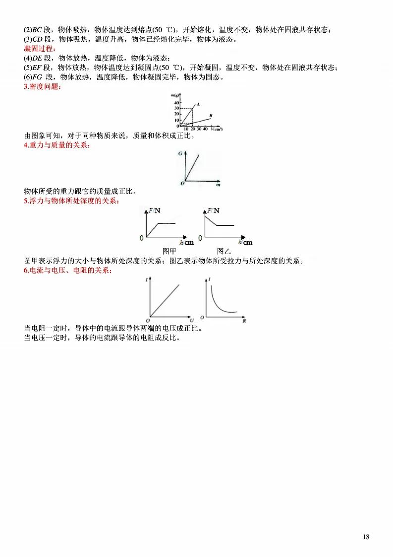 中考物理满分必备考点笔记(考点透视+满分技巧) 第19张