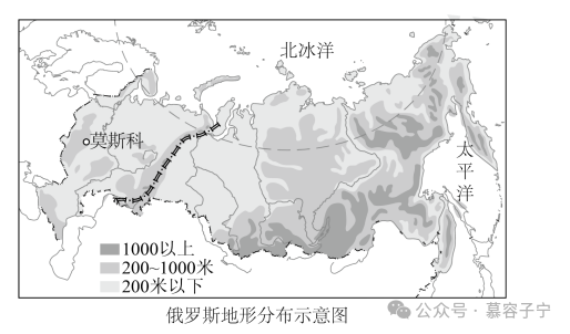 【中考地理】2024年中考地理二轮复习专题配套练习05地形、气候、河流及其对人类活动的影响 第8张