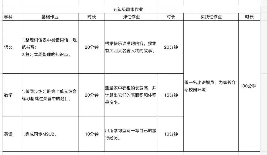 【和美五小·双减工作】齐河县第五小学教育集团周末作业清单 第5张