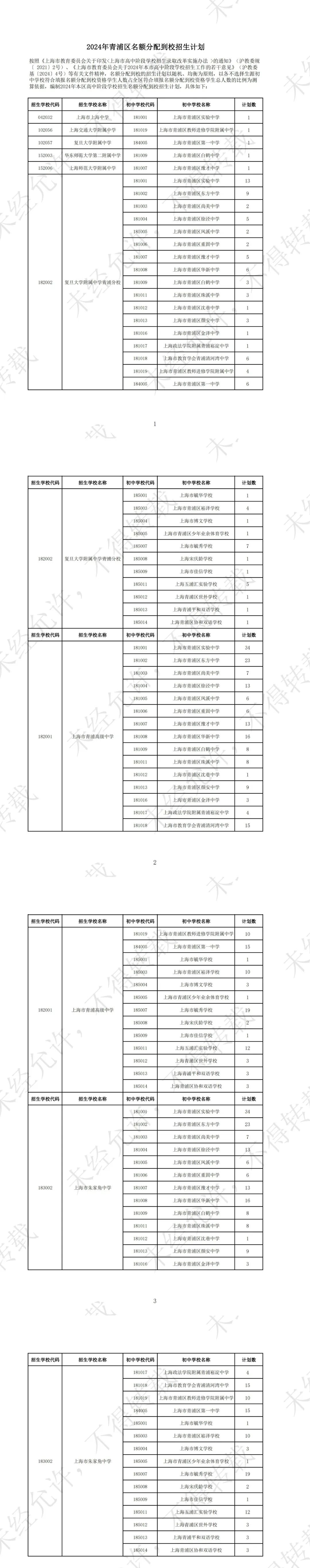 官宣!2024中考16区「名额分配到校」计划出炉! 第16张