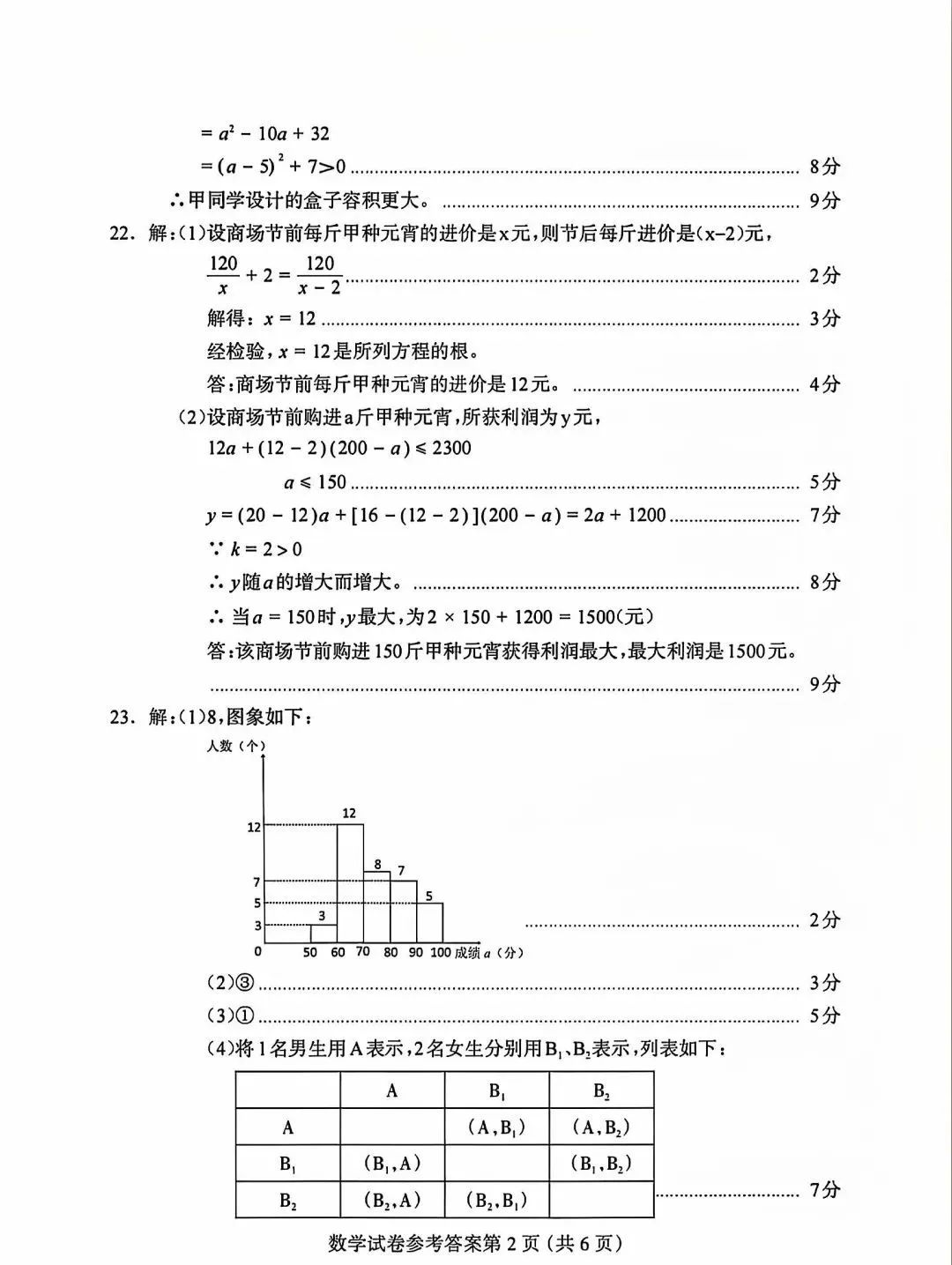 【中考模拟】2024年河北省保定市二模中考适应性训练数学试卷含答案 第10张 【中考模拟】2024年河北省保定市二模中考适应性训练数学试卷含答案 第10张