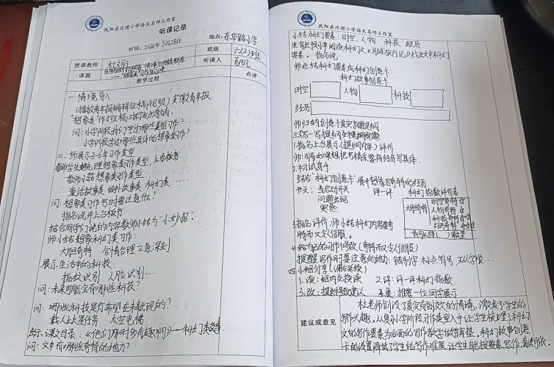 凤阳县沈珺小学语文名师工作室参加凤阳县“聚焦关键问题 共研复习策略”六年级语文复习研讨活动 第57张