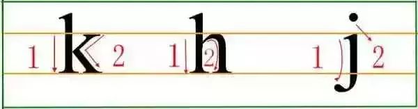 小学汉语拼音字母表读音汇总,你读对了吗?(含音序歌,附练习题) 第18张 小学汉语拼音字母表读音汇总,你读对了吗?(含音序歌,附练习题) 第18张