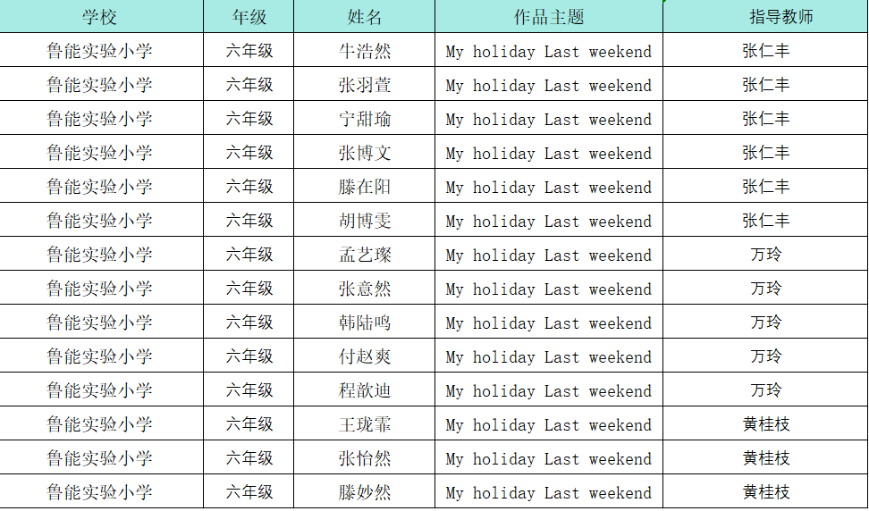 章丘区小学英语书法大赛优秀作品展示——鲁能实验小学篇 第63张 章丘区小学英语书法大赛优秀作品展示——鲁能实验小学篇 第63张