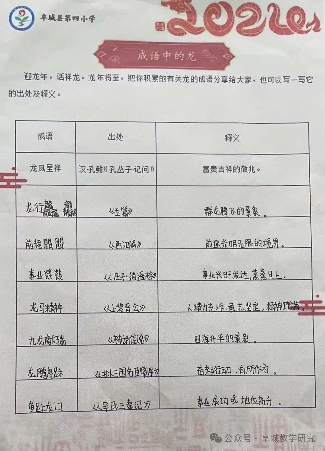 快乐实践,悦享龙年——阜城县第四小学龙年探究实践作业展示(二) 第25张 快乐实践,悦享龙年——阜城县第四小学龙年探究实践作业展示(二) 第25张