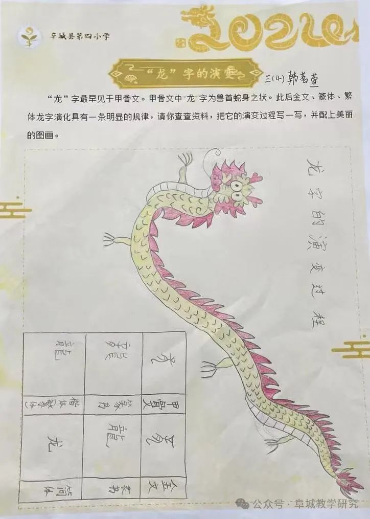 快乐实践,悦享龙年——阜城县第四小学龙年探究实践作业展示(二) 第17张 快乐实践,悦享龙年——阜城县第四小学龙年探究实践作业展示(二) 第17张