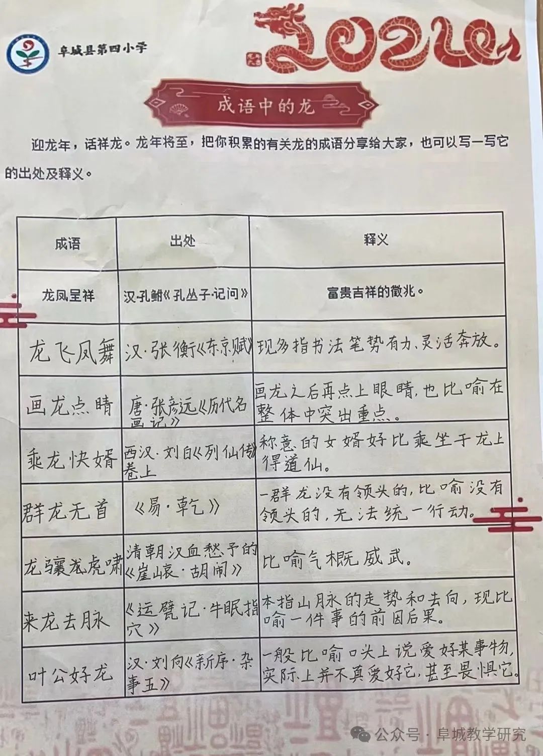 快乐实践,悦享龙年——阜城县第四小学龙年探究实践作业展示(二) 第28张 快乐实践,悦享龙年——阜城县第四小学龙年探究实践作业展示(二) 第28张