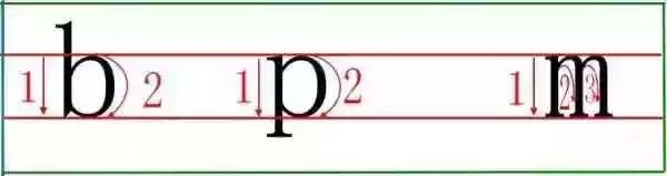 小学汉语拼音字母表读音汇总,你读对了吗?(含音序歌,附练习题) 第17张 小学汉语拼音字母表读音汇总,你读对了吗?(含音序歌,附练习题) 第17张