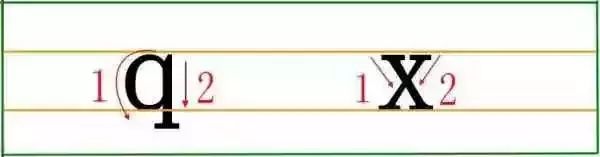 小学汉语拼音字母表读音汇总,你读对了吗?(含音序歌,附练习题) 第19张 小学汉语拼音字母表读音汇总,你读对了吗?(含音序歌,附练习题) 第19张