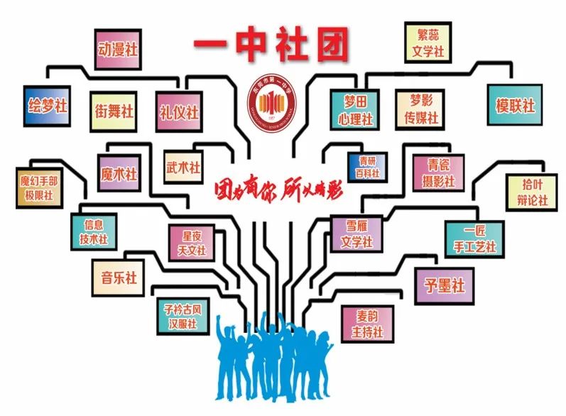 招生简章|亲爱的中考学子,我叫东莞市第一中学,爱我你就“报报”我~ 第42张