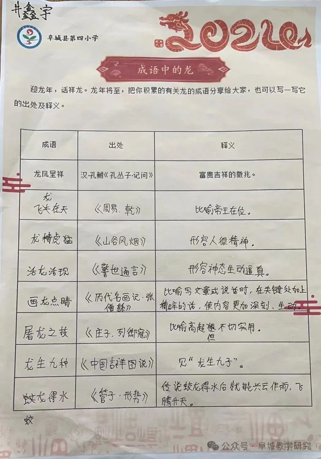 快乐实践,悦享龙年——阜城县第四小学龙年探究实践作业展示(二) 第23张 快乐实践,悦享龙年——阜城县第四小学龙年探究实践作业展示(二) 第23张