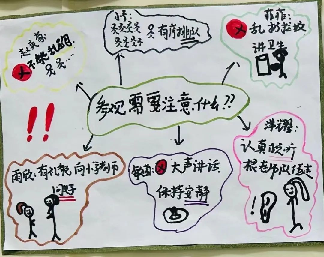 小学,我们来啦! 第29张