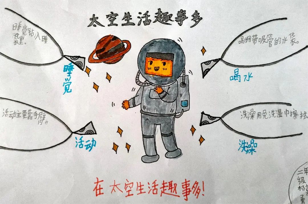 【校园动态】百良镇中心小学一周校园资讯(5.27——5.31) 第17张 【校园动态】百良镇中心小学一周校园资讯(5.27——5.31) 第17张
