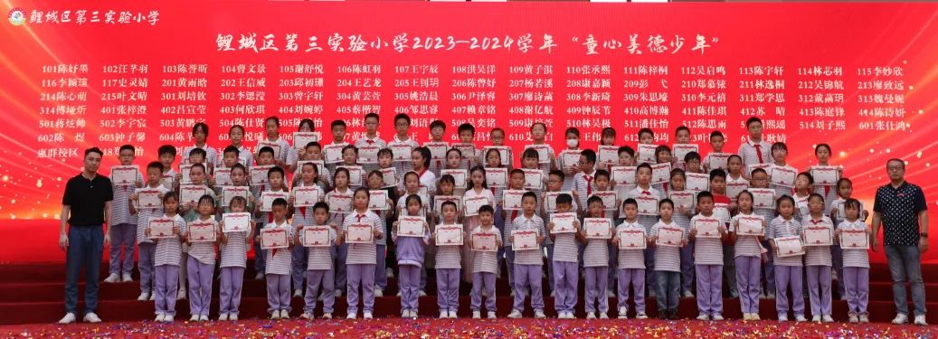 【喜迎六一】鲤城区第三实验小学“强国复兴有我,争做时代新人”庆六一表彰大会暨少年宫活动成果汇报展演(一) 第41张 【喜迎六一】鲤城区第三实验小学“强国复兴有我,争做时代新人”庆六一表彰大会暨少年宫活动成果汇报展演(一) 第41张