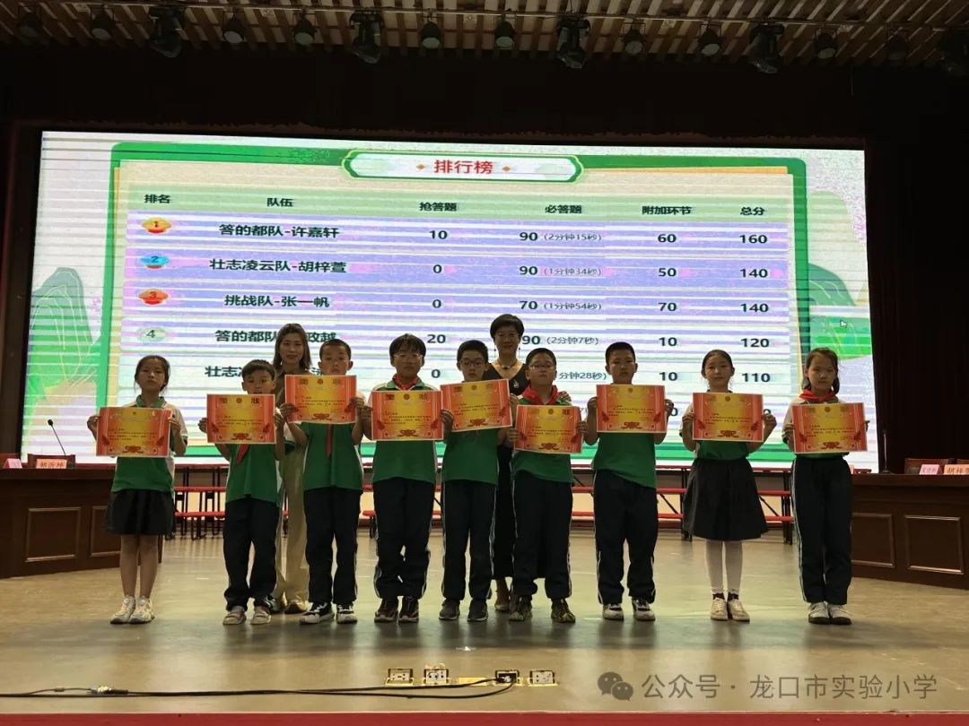 【喜报】龙口市实验小学这三支队伍入围“国学小名士”市级赛 第30张