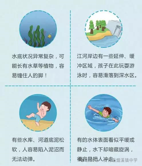 家校共育齐协作,凝心聚力备中考——烟溪镇中学第十四周工作简报(5.26-5.31) 第50张 家校共育齐协作,凝心聚力备中考——烟溪镇中学第十四周工作简报(5.26-5.31) 第50张