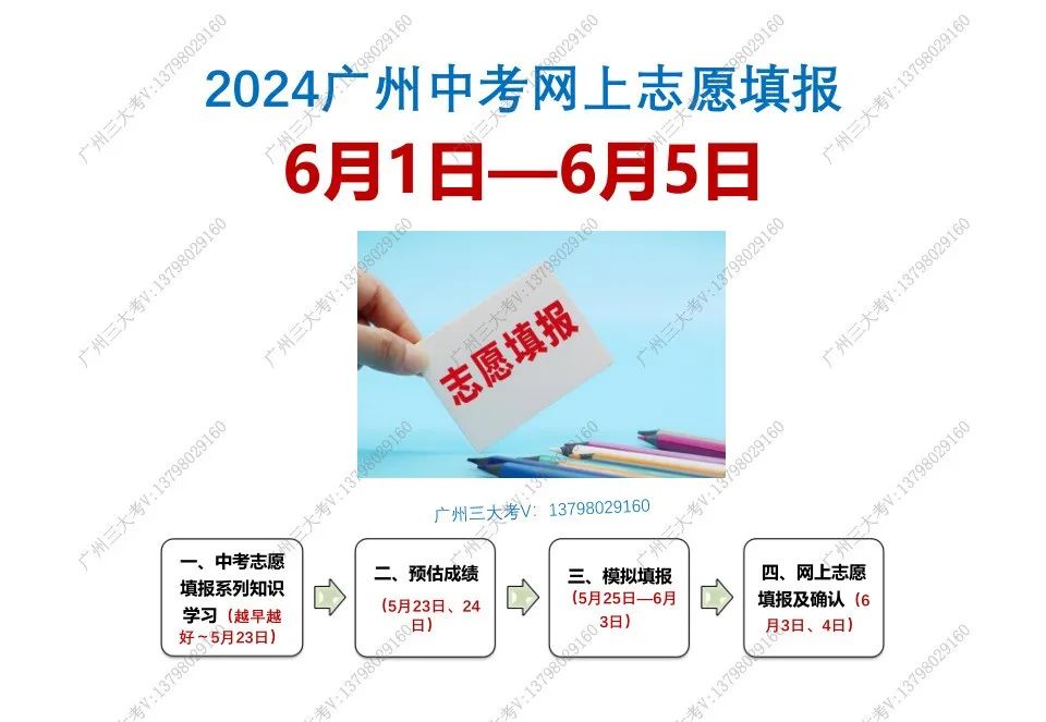 看过来!2024广州中考志愿填报实操流程来了!抓紧时间收藏! 第11张