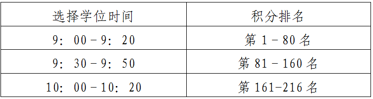 公办小学丨三乡镇2024年招生方案来了 第1张