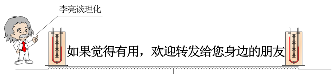 中考化学图解56个重要实验!考前抢分抓紧看! 第27张