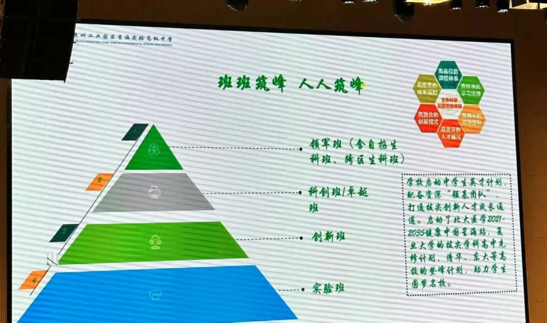 苏高开始签约,伟长中考前十直接进基地班;星海、实验陆续通知签约…本周中考签约汇总! 第7张 苏高开始签约,伟长中考前十直接进基地班;星海、实验陆续通知签约…本周中考签约汇总! 第7张