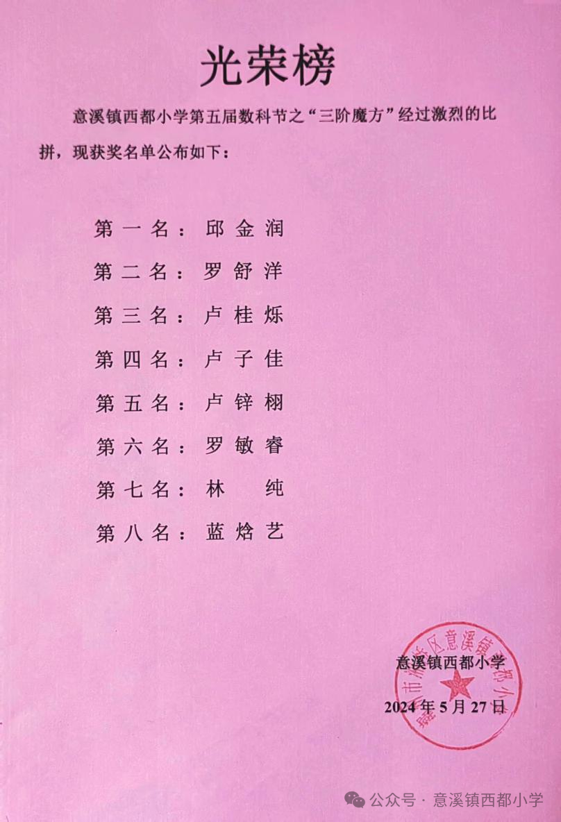数海扬帆 科创未来——意溪镇西都小学第五届数科节系列活动报道 第36张
