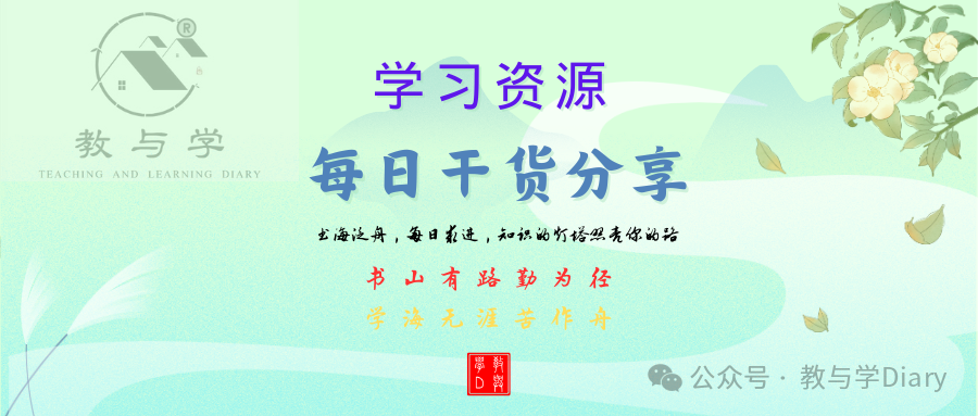 【中考物理】热点题型,知识点+解题技巧+例题讲解(电子版已提供) 第1张