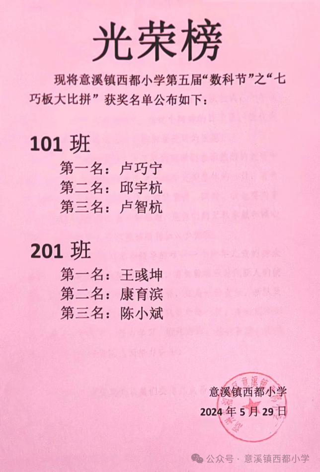 数海扬帆 科创未来——意溪镇西都小学第五届数科节系列活动报道 第100张