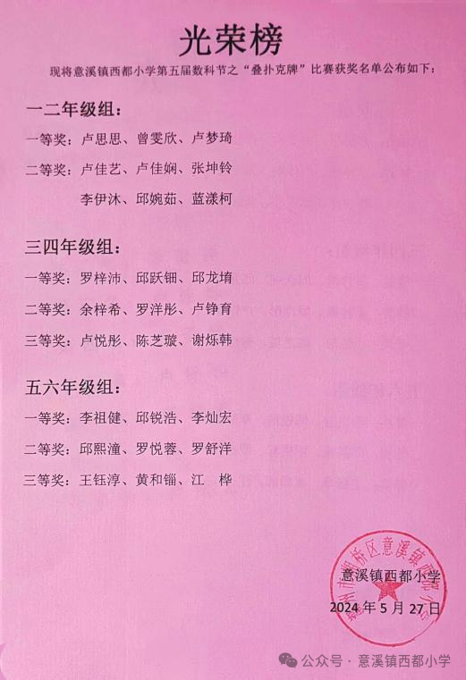 数海扬帆 科创未来——意溪镇西都小学第五届数科节系列活动报道 第50张