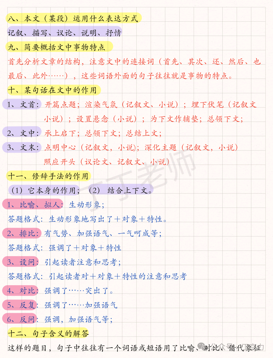 小学语文阅读理解万能公式 第3张 小学语文阅读理解万能公式 第3张