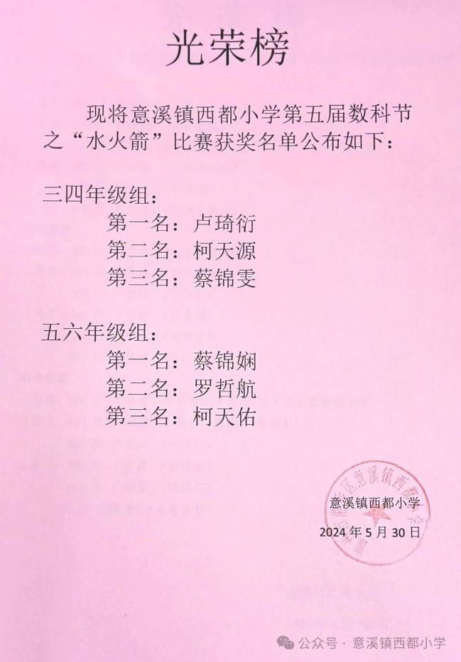数海扬帆 科创未来——意溪镇西都小学第五届数科节系列活动报道 第184张