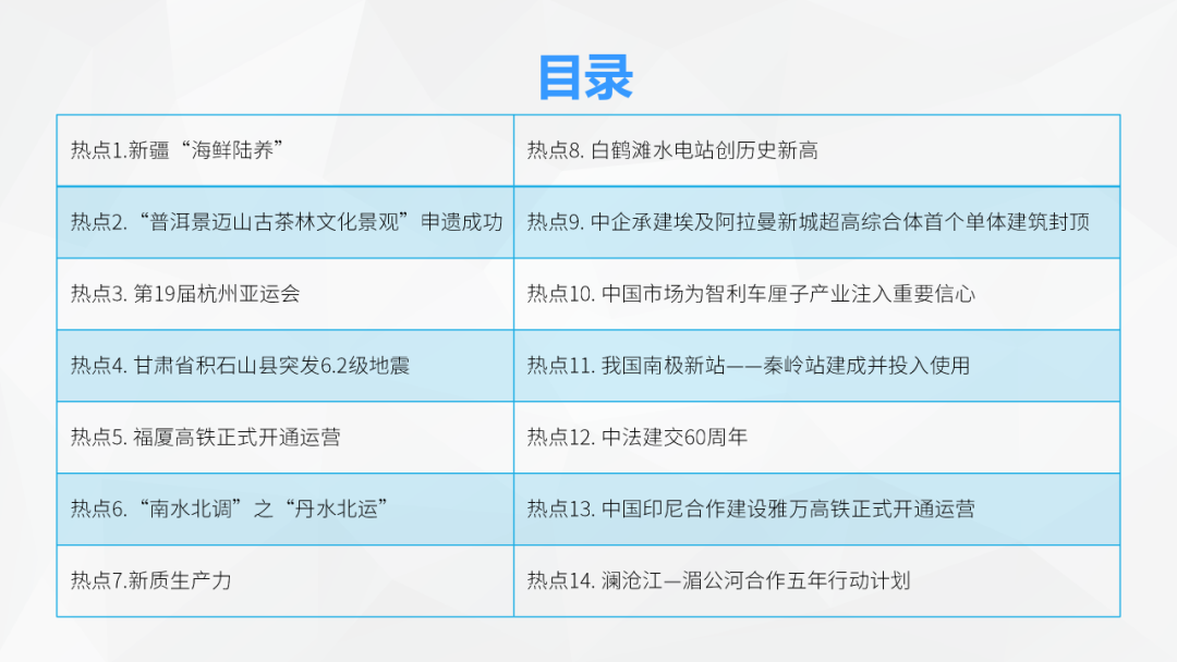 中考地理时事热点类型的命题分析 第11张 中考地理时事热点类型的命题分析 第11张