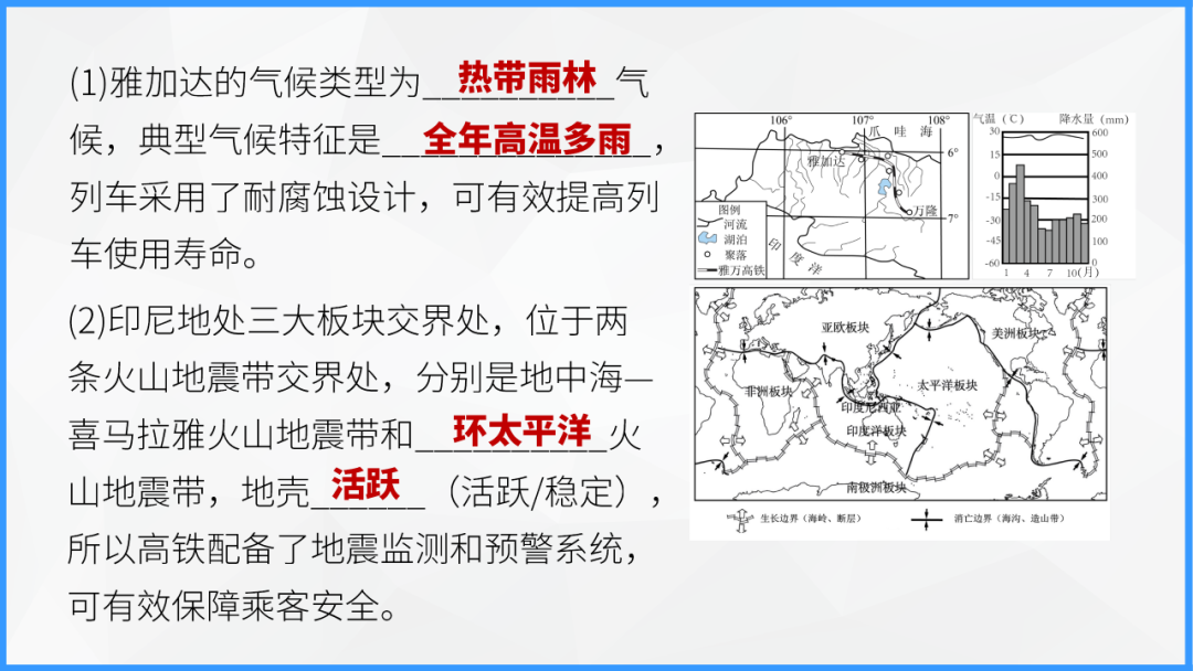 中考地理时事热点类型的命题分析 第118张 中考地理时事热点类型的命题分析 第118张