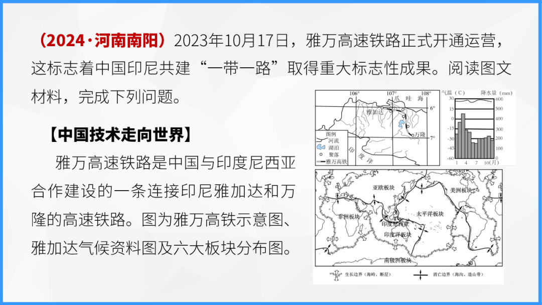 中考地理时事热点类型的命题分析 第117张 中考地理时事热点类型的命题分析 第117张