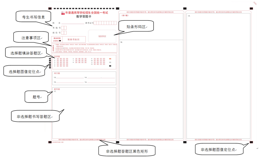 2024年深圳中考考场踩点攻略! 第3张 2024年深圳中考考场踩点攻略! 第3张
