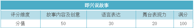 小学A组全国盛典评选内容 第2张 小学A组全国盛典评选内容 第2张