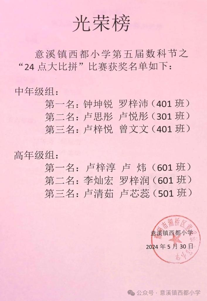 数海扬帆 科创未来——意溪镇西都小学第五届数科节系列活动报道 第132张