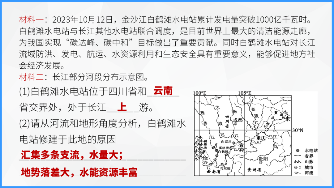 中考地理时事热点类型的命题分析 第74张 中考地理时事热点类型的命题分析 第74张
