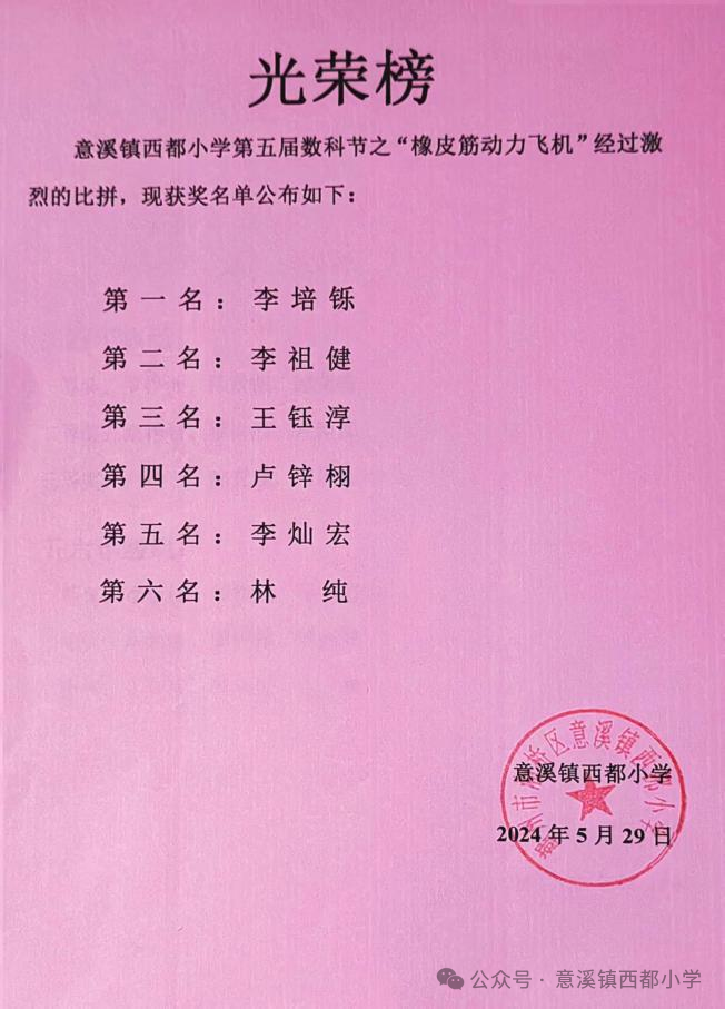 数海扬帆 科创未来——意溪镇西都小学第五届数科节系列活动报道 第85张
