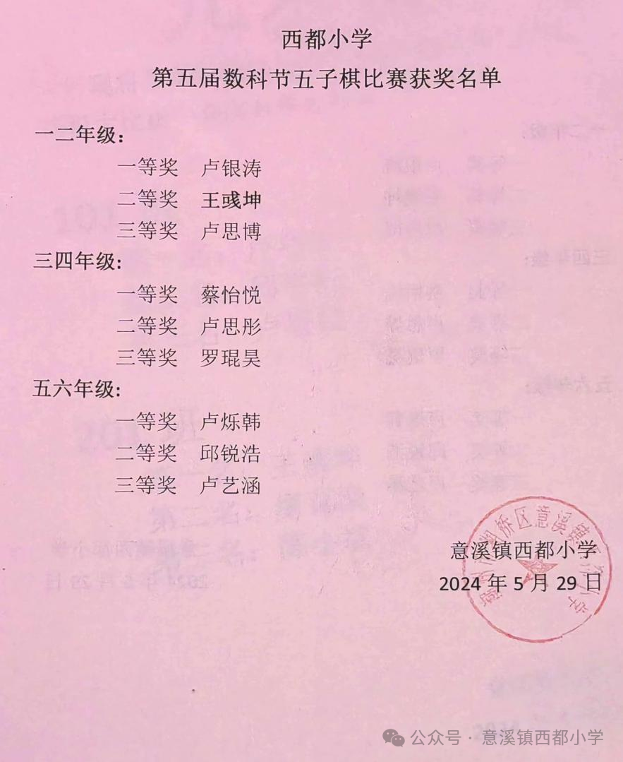 数海扬帆 科创未来——意溪镇西都小学第五届数科节系列活动报道 第116张