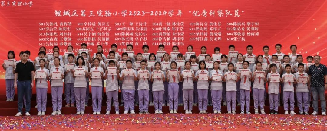 【喜迎六一】鲤城区第三实验小学“强国复兴有我,争做时代新人”庆六一表彰大会暨少年宫活动成果汇报展演(一) 第40张 【喜迎六一】鲤城区第三实验小学“强国复兴有我,争做时代新人”庆六一表彰大会暨少年宫活动成果汇报展演(一) 第40张