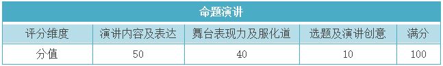小学A组全国盛典评选内容 第1张 小学A组全国盛典评选内容 第1张