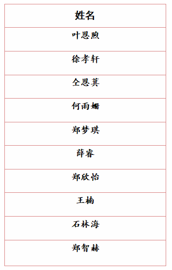 【喜报】热烈祝贺柳市镇第十六小学在2024年乐清市中小学生体育节武术(套路)比赛中喜获佳绩 第7张