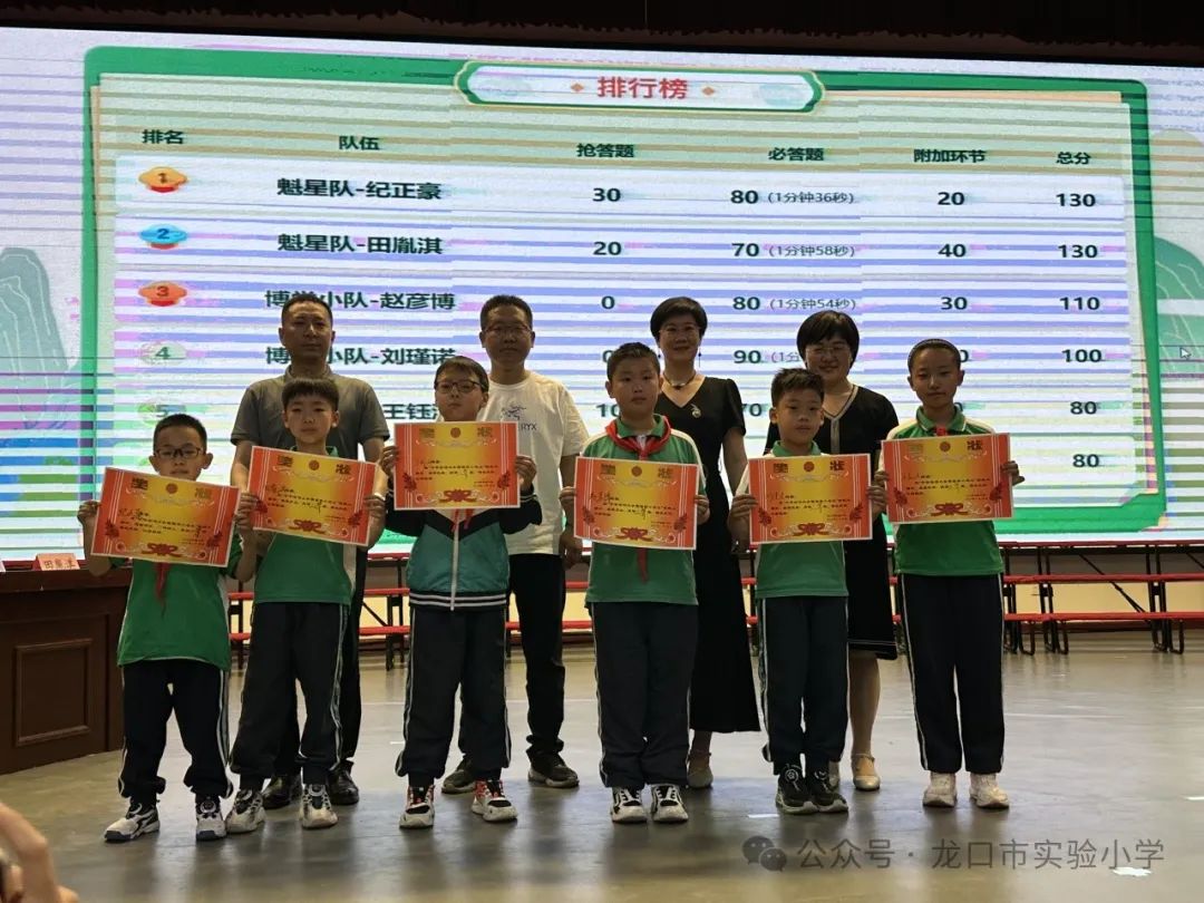 【喜报】龙口市实验小学这三支队伍入围“国学小名士”市级赛 第29张